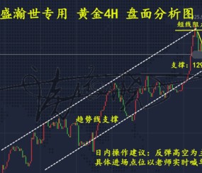 MG Sports- 博洛尼亚，逆袭成功搅乱格局
